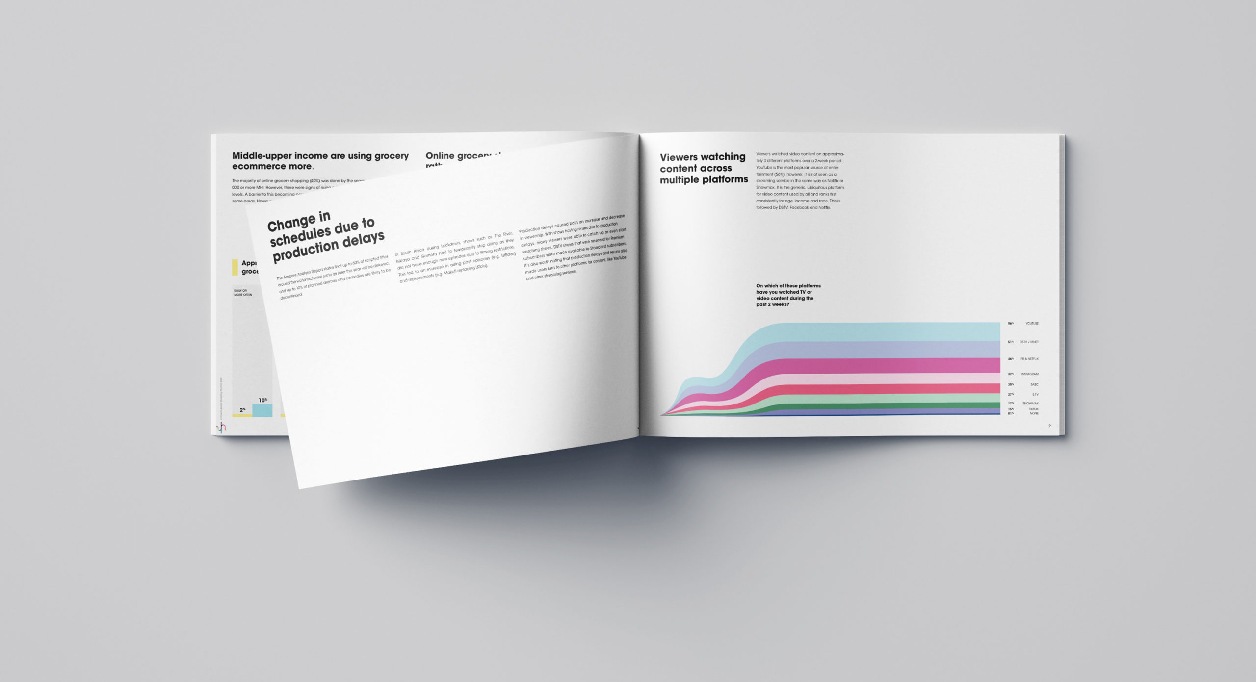 covidReport_spreadMockup_TOP_1